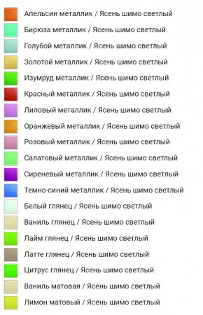 Кровать Дельфин-3 МДФ Розовый металлик в Снежинске - snezhinsk.mebel74.com | фото 2