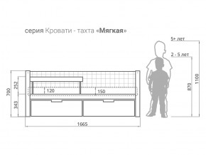 Кровать-тахта мягкая Svogen с ящиками и бортиком бежевый в Снежинске - snezhinsk.mebel74.com | фото 2