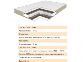 Матрас Эскель 140х200 в Снежинске - snezhinsk.mebel74.com | фото 2