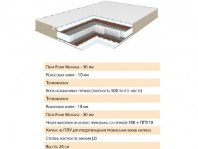 Матрас Хюгге 120х200 в Снежинске - snezhinsk.mebel74.com | фото 2