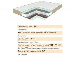 Матрас Тиссая 120х200 в Снежинске - snezhinsk.mebel74.com | фото 2