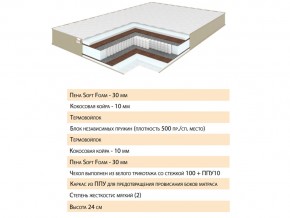 Матрас Волле 120х200 в Снежинске - snezhinsk.mebel74.com | фото 2