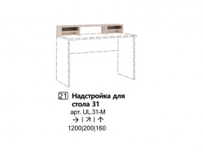 Надстройка для стола 31 (Полка) в Снежинске - snezhinsk.mebel74.com | фото